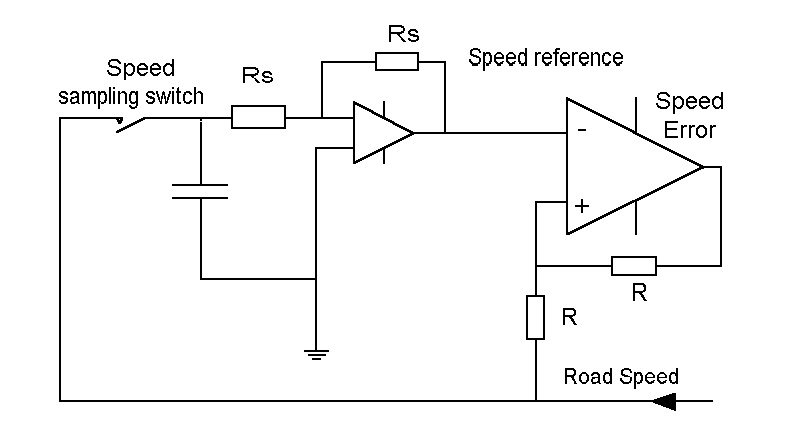 typical sample
                  and hold circuit feeding the speed error amplifier
